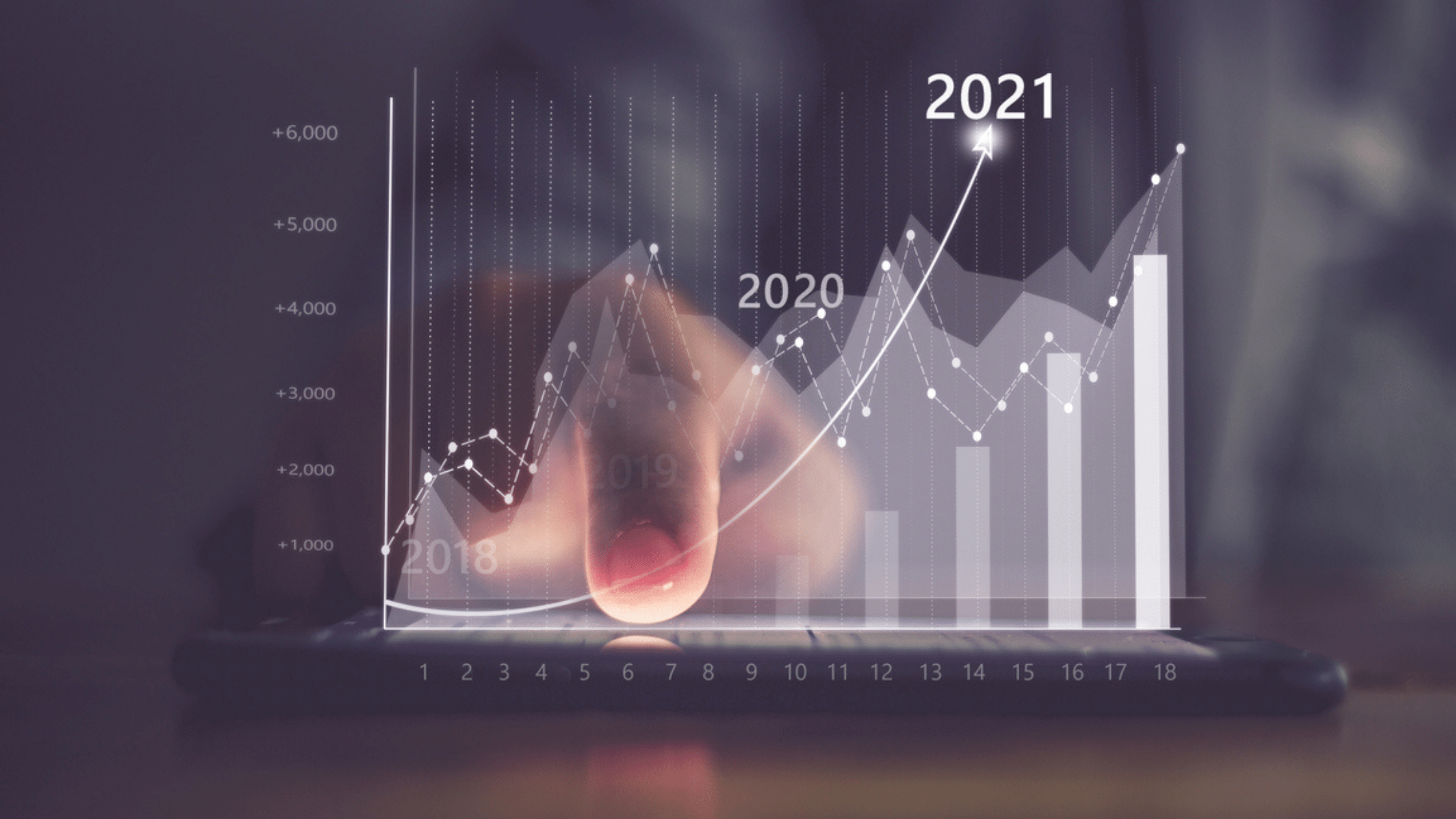 Estratégias De Negócio Para 2021